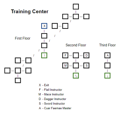 Image:ValathyrTrainingCenter.png